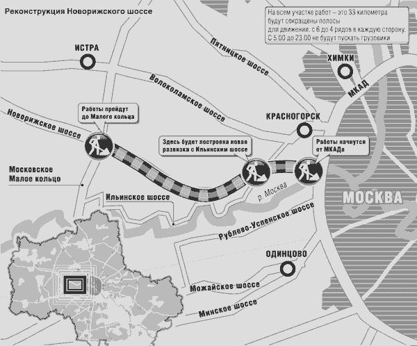 Реконструкция новорижского шоссе схема Реконструкция новорижского шоссе схема