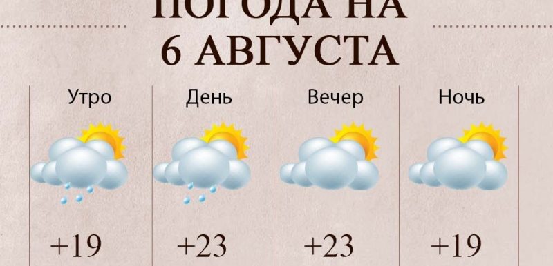 197414bb92d4e856a05ec13c53d6b0f1_800x450