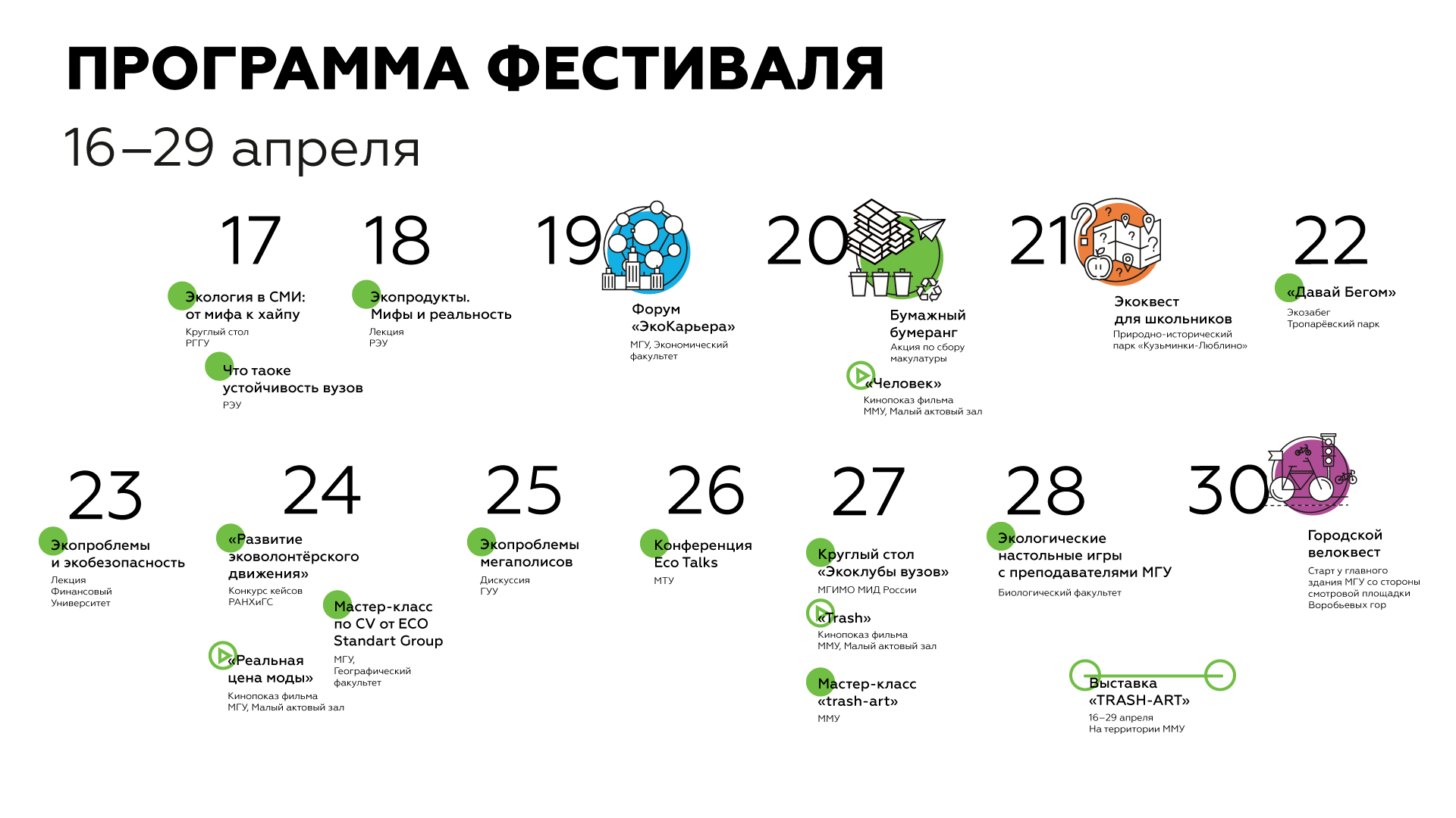 Публикации 2018. Экология в СМИ. ВУЗЭКОФЕСТ афиша. ВУЗЭКОФЕСТ плакат. Преимущества эко класс.