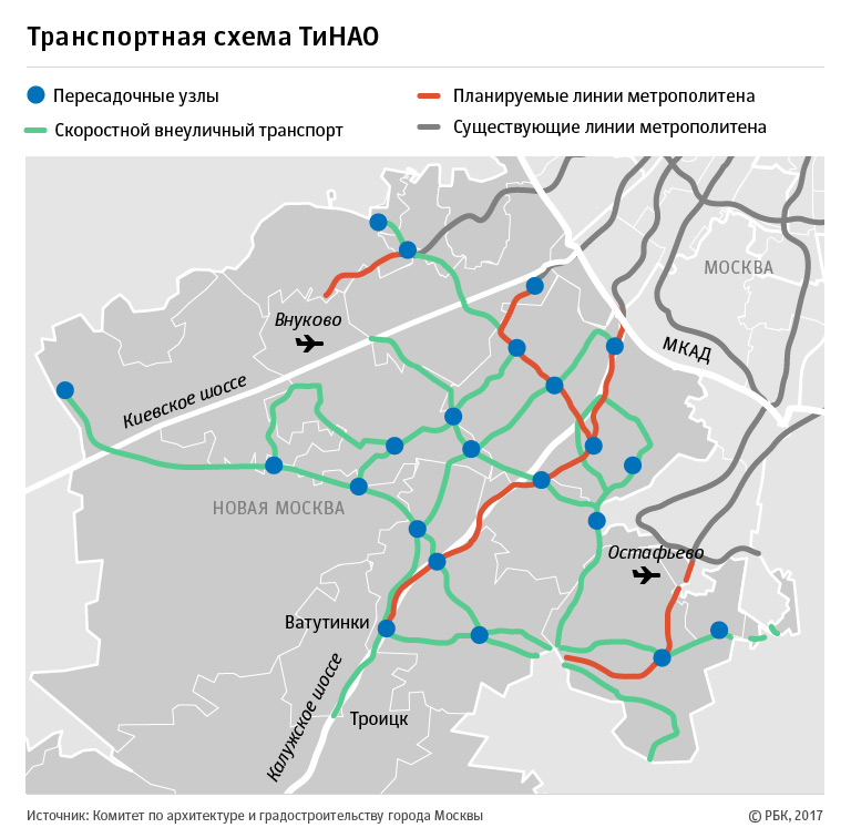 Схема строящегося метро в новой москве - 90 фото