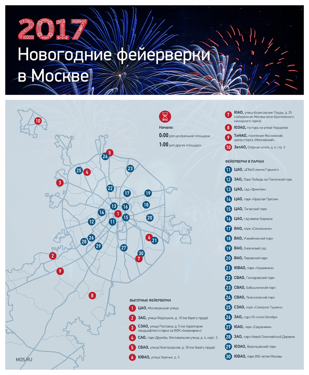 Карта площадок салюта