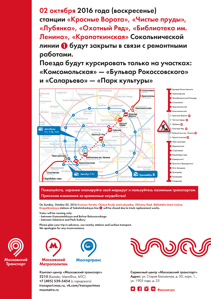 Красная ветка. Метрополитен Москва красная ветка. Закрытие станций метро в Москве Сокольнической линии. Сокольническая линия метро закрытие. Закрытия участка Сокольнической линии метро