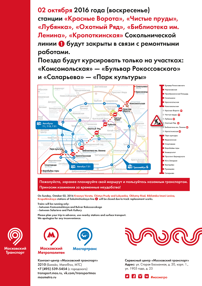 Красная ветка. Метрополитен Москва красная ветка. Закрытие станций метро в Москве Сокольнической линии. Сокольническая линия метро закрытие. Закрытия участка Сокольнической линии метро.