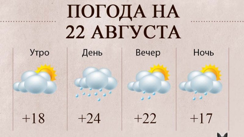 Сколько до 5 августа 2024. Погода на август. Погода утро день вечер. Погода на завтра. Погода август сентябрь.